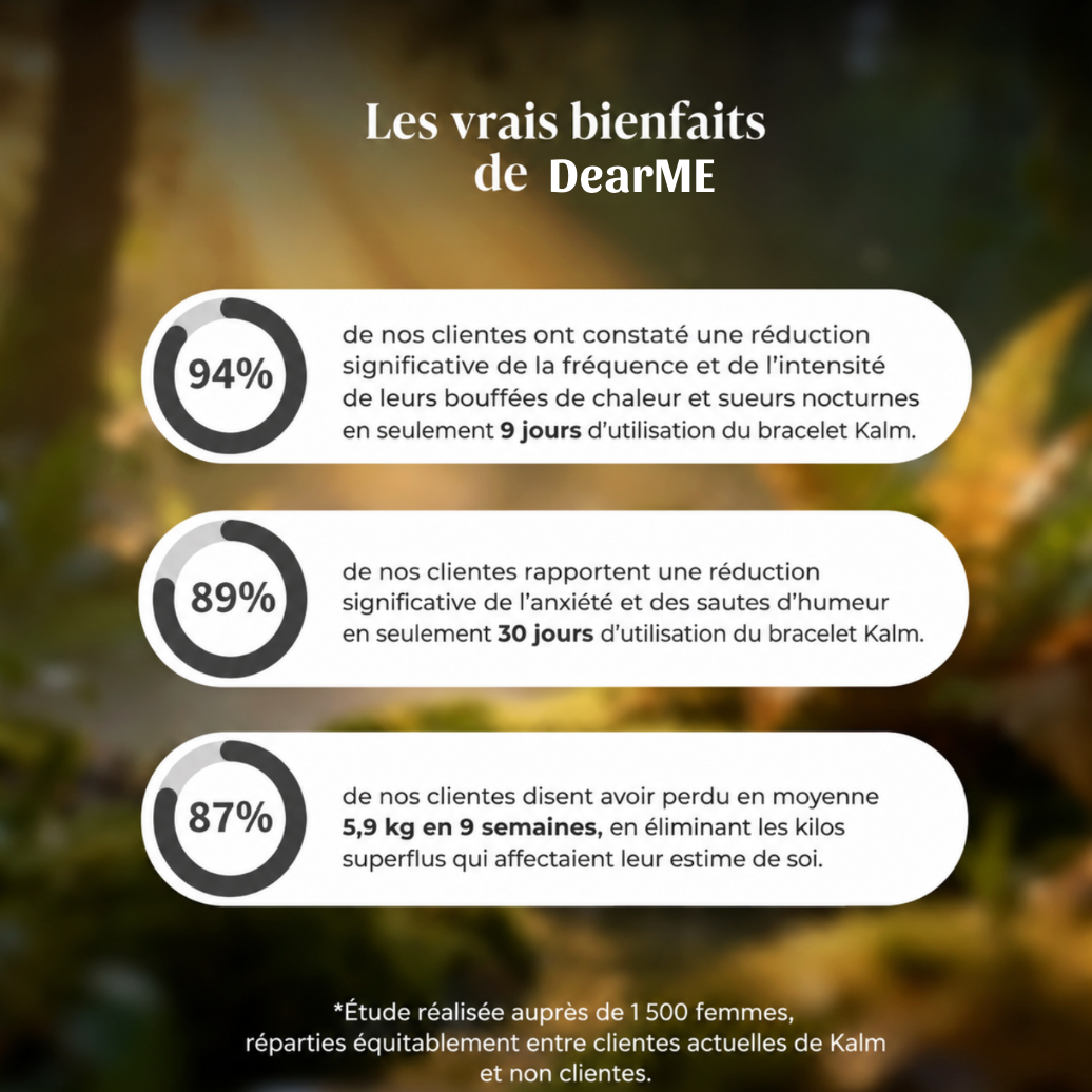 Le bracelet DearMe - La Solution Naturelle Contre la Ménopause
